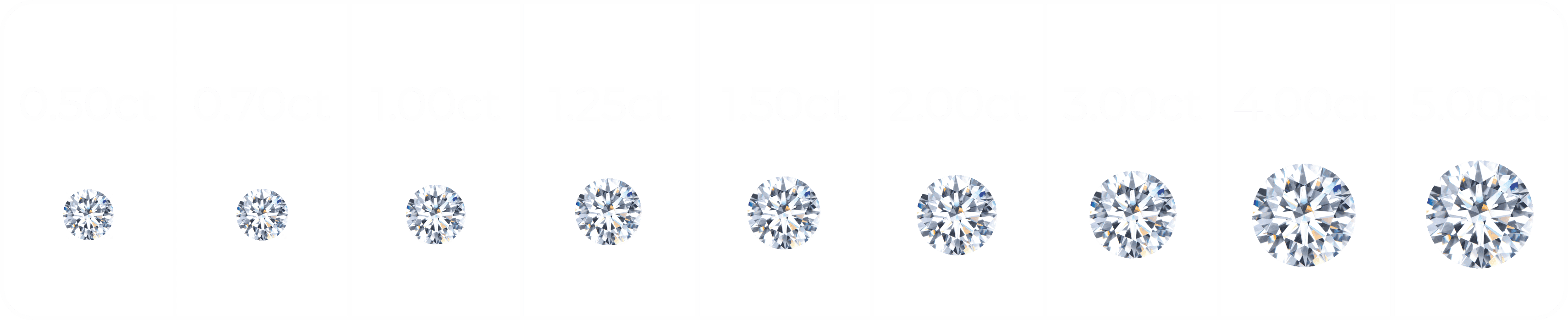 CARAT WEIGHT