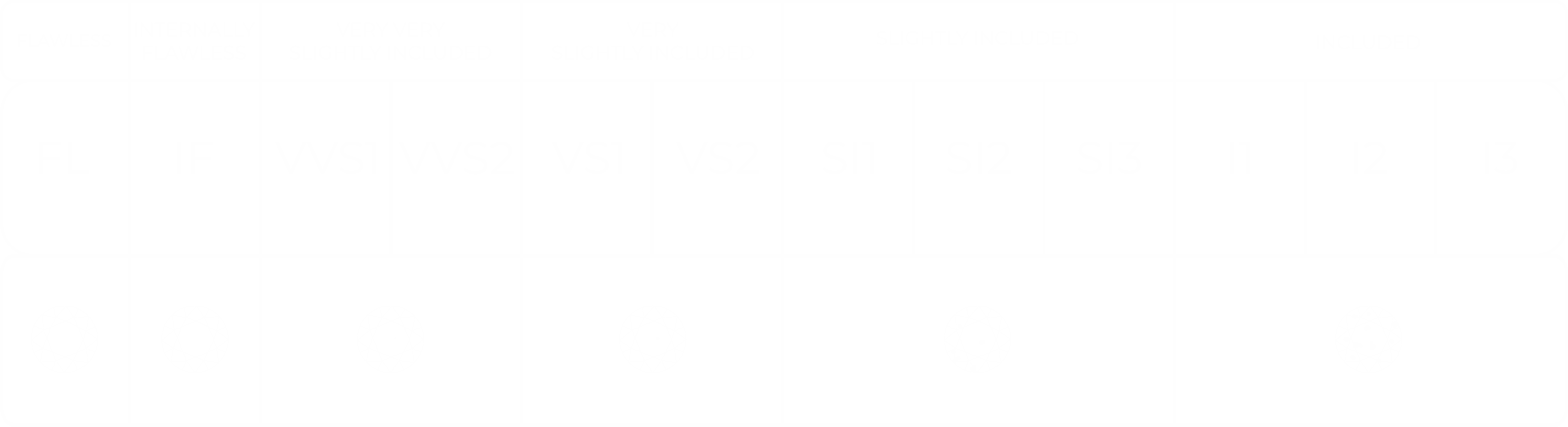 CLARITY